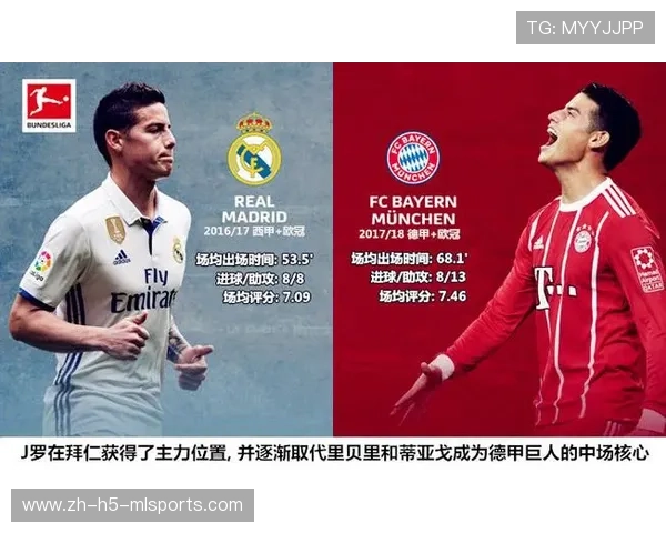 球队在赛季中通过数据分析优化战术体系,球队赛季总结